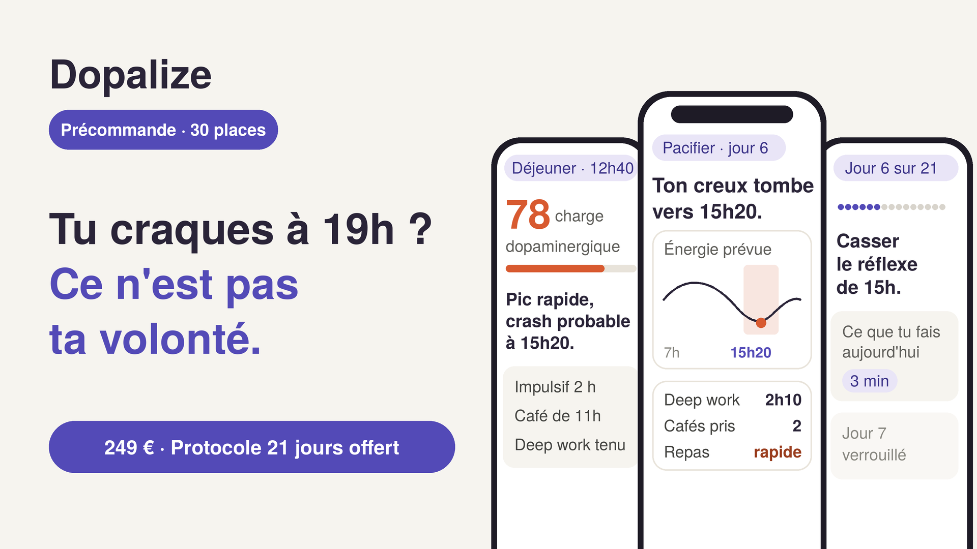 Interface de l'application Dopalize montrant la prévision d'énergie et de focus après un repas